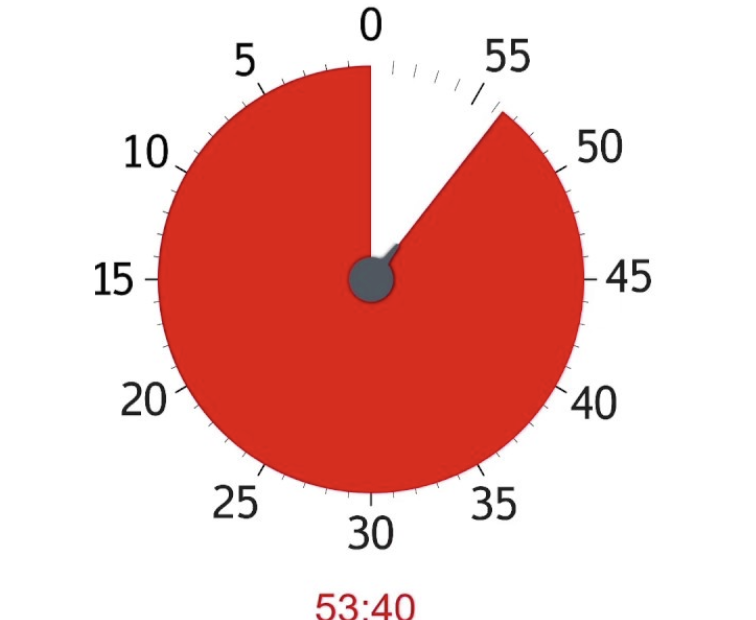 Countdown-Wecker